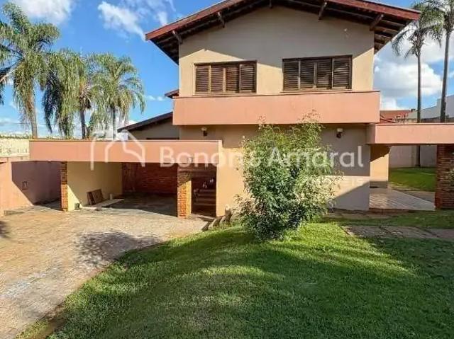 Casa aluguel em Região Imediata de Campinas, Região Metropolitana de Campinas