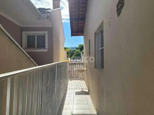 Casa aluguel em Região Imediata de Campinas, Região Metropolitana de Campinas