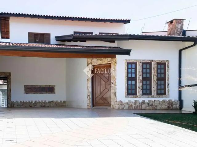 Casa aluguel em Região Imediata de Campinas, Região Metropolitana de Campinas