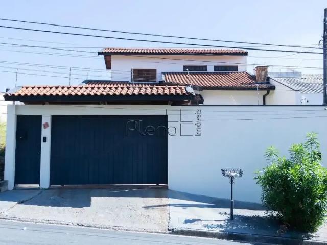 Casa aluguel em Região Imediata de Campinas, Região Metropolitana de Campinas