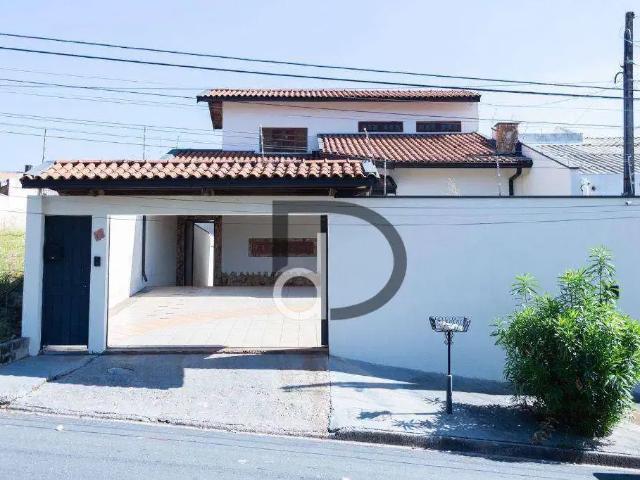 Casa aluguel em Região Imediata de Campinas, Região Metropolitana de Campinas