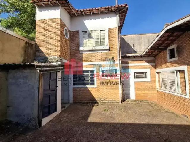Casa aluguel em Região Imediata de Campinas, Região Metropolitana de Campinas