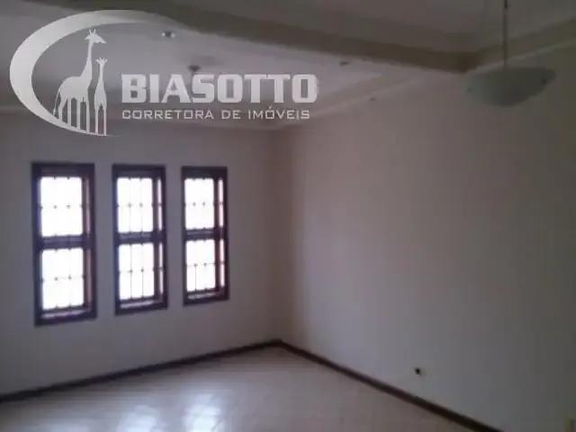 Casa aluguel em Região Imediata de Campinas, Região Metropolitana de Campinas