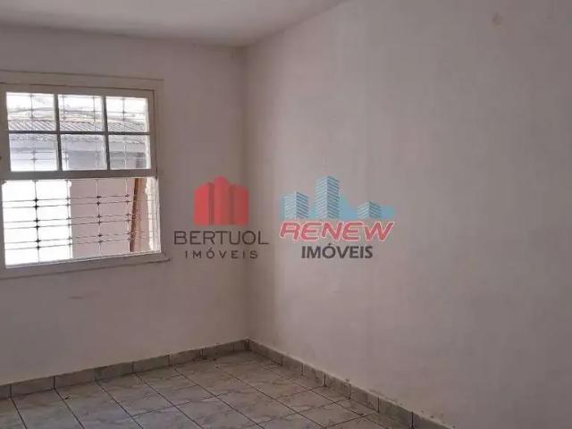 Casa aluguel em Região Imediata de Campinas, Região Metropolitana de Campinas
