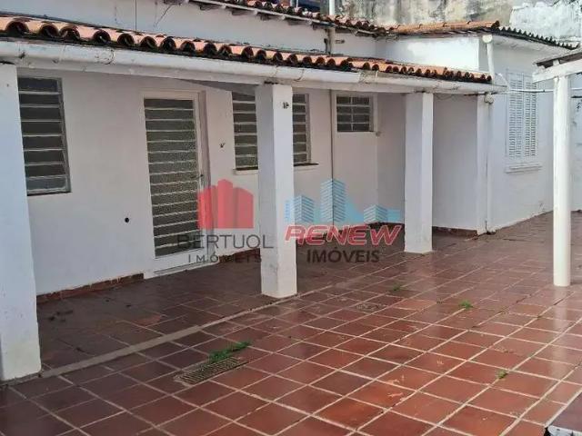 Casa aluguel em Região Imediata de Campinas, Região Metropolitana de Campinas