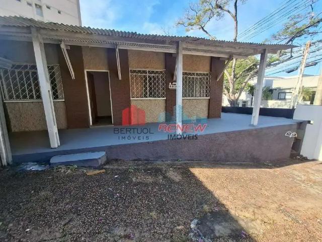Casa aluguel em Região Imediata de Campinas, Região Metropolitana de Campinas