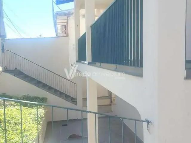 Casa aluguel em Região Imediata de Campinas, Região Metropolitana de Campinas