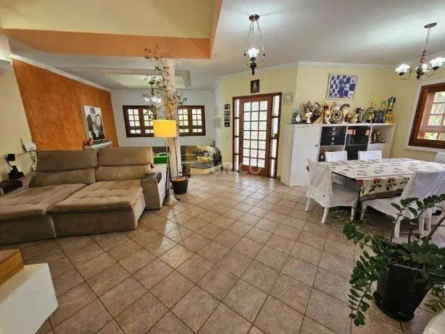 Casa aluguel em Região Imediata de Campinas, Região Metropolitana de Campinas