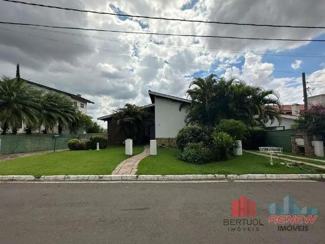 Casa aluguel em Região Imediata de Campinas, Região Metropolitana de Campinas