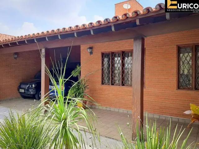 Casa aluguel em Região Imediata de Campinas, Região Metropolitana de Campinas
