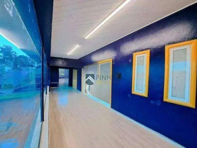 Casa aluguel em Região Imediata de Campinas, Região Metropolitana de Campinas