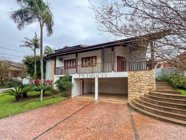 Casa aluguel em Região Imediata de Campinas, Região Metropolitana de Campinas