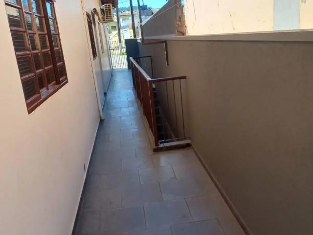 Casa aluguel em Região Imediata de Campinas, Região Metropolitana de Campinas