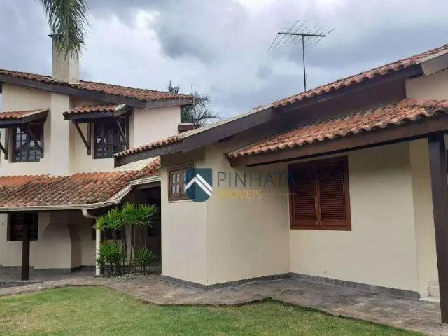 Casa aluguel em Região Imediata de Campinas, Região Metropolitana de Campinas