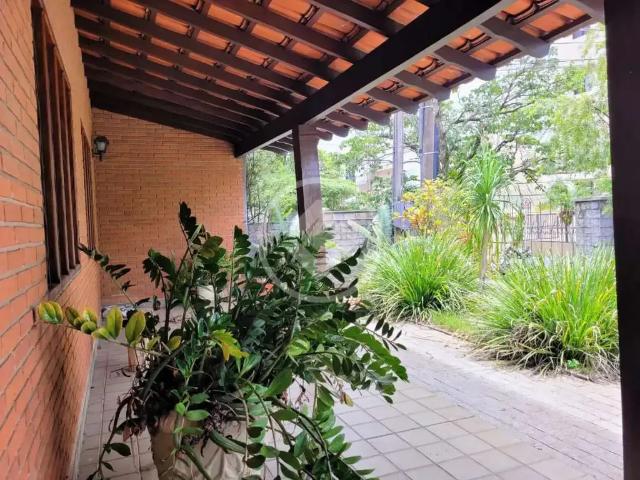 Casa aluguel em Região Imediata de Campinas, Região Metropolitana de Campinas