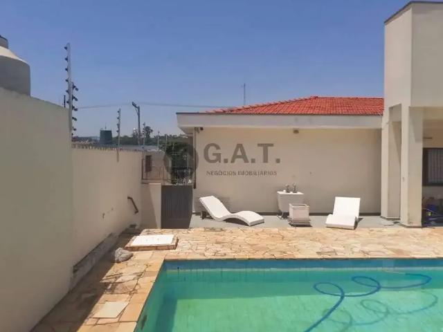 Casa aluguel em Região Imediata de Sorocaba, Região Metropolitana de Sorocaba