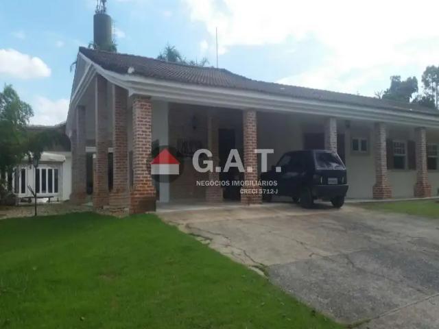 Casa aluguel em Região Imediata de Sorocaba, Região Metropolitana de Sorocaba