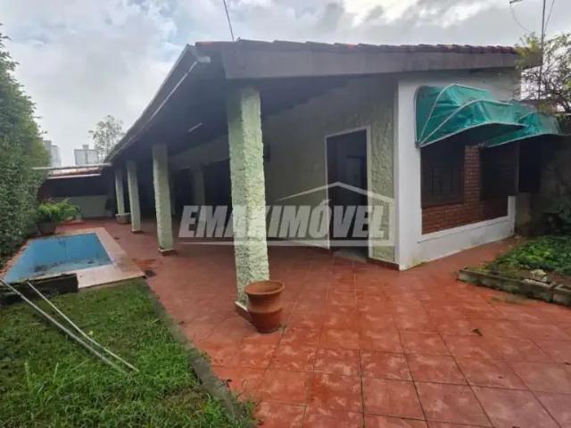 Casa aluguel em Região Imediata de Sorocaba, Região Metropolitana de Sorocaba