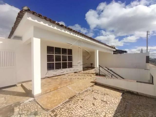 Casa aluguel em Região Imediata de Sorocaba, Região Metropolitana de Sorocaba