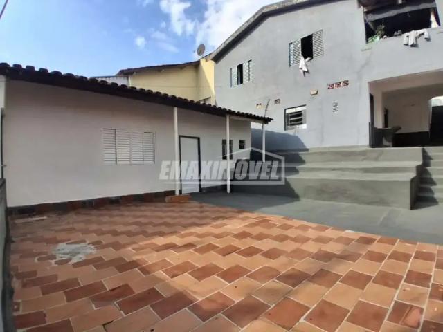 Casa aluguel em Região Imediata de Sorocaba, Região Metropolitana de Sorocaba