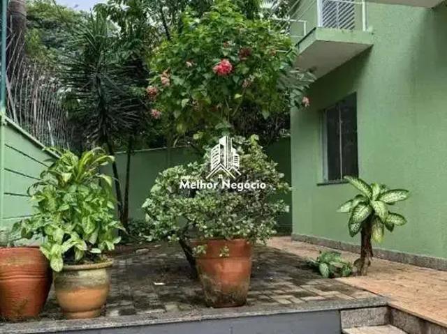 Casa venda em Região Imediata de Campinas, Região Metropolitana de Campinas
