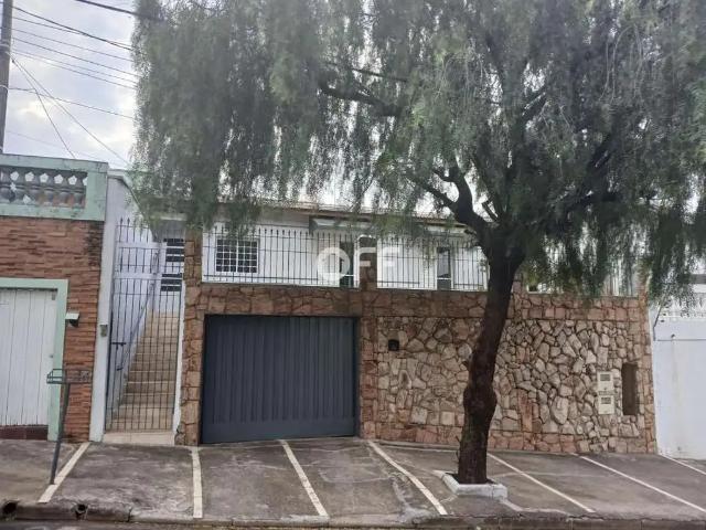 Casa venda em Região Imediata de Campinas, Região Metropolitana de Campinas
