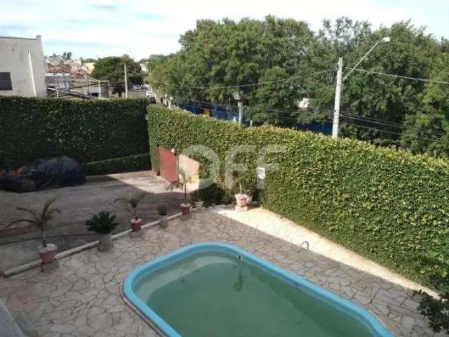 Casa venda em Região Imediata de Campinas, Região Metropolitana de Campinas