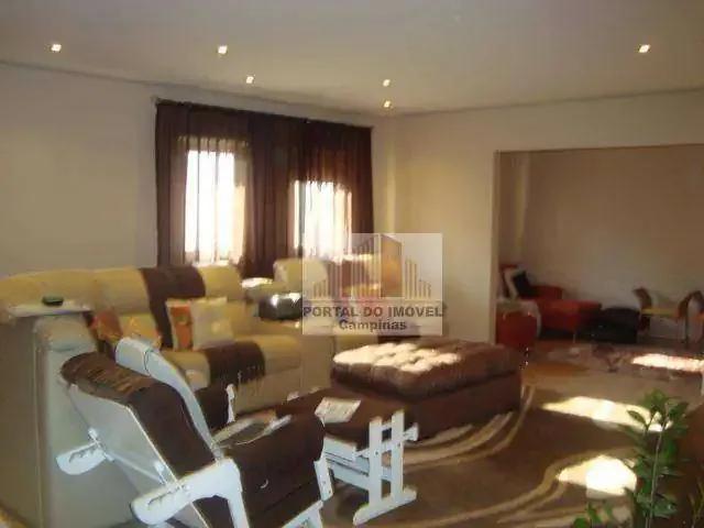 Casa venda em Região Imediata de Campinas, Região Metropolitana de Campinas