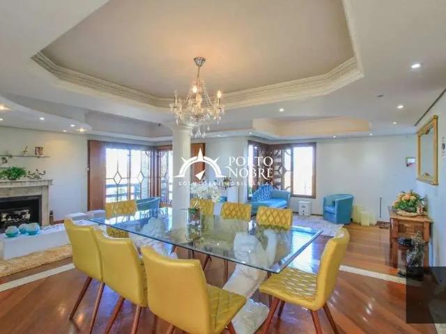 Casa venda em Região Geográfica Imediata de Caxias do Sul, Caxias do Sul