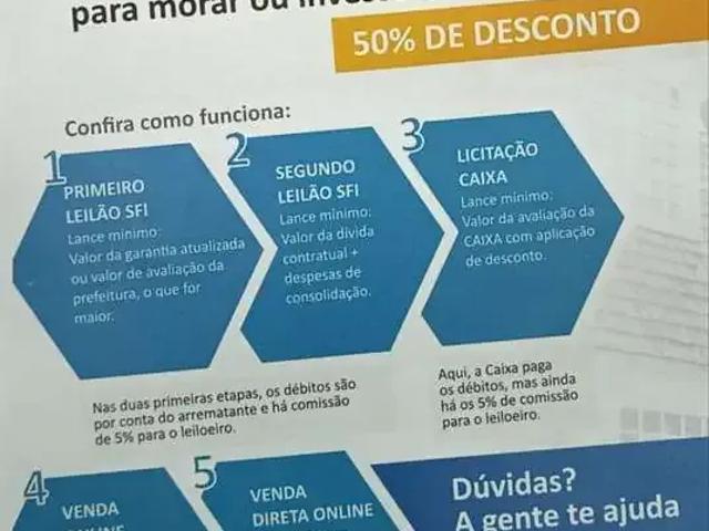 Casa venda em Região Geográfica Imediata de Cianorte, Cianorte