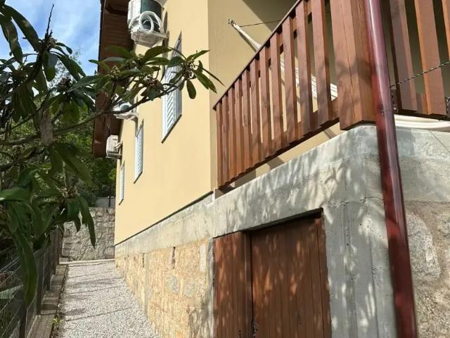 Casa venda em Região Geográfica Imediata de Florianópolis, Desterro