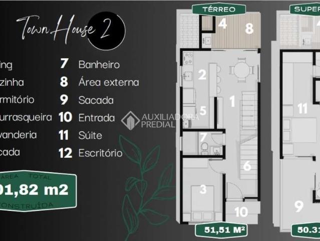 Casa venda em Região Geográfica Imediata de Florianópolis, Imbituba