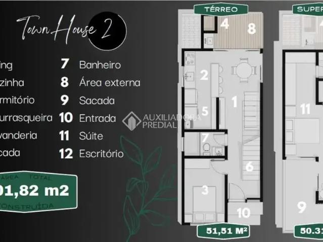 Casa venda em Região Geográfica Imediata de Florianópolis, Imbituba