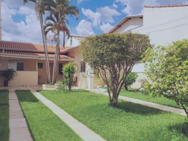 Casa venda em Região Imediata de Campinas, Região Metropolitana de Campinas