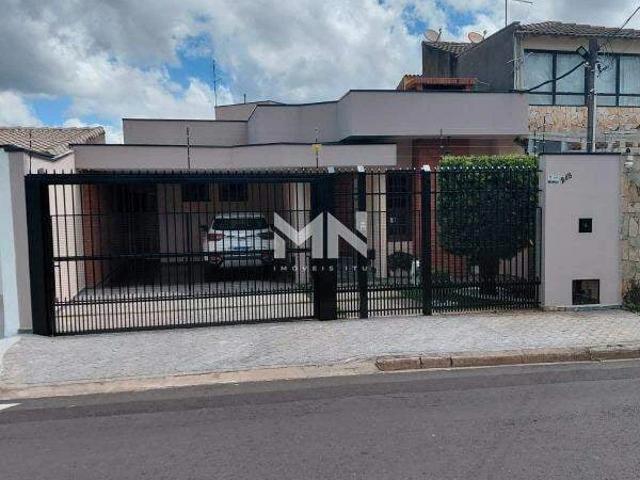 Casa venda em Itu
