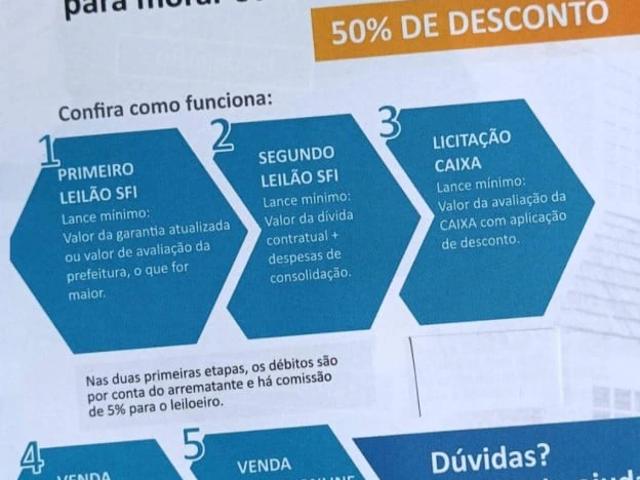Casa venda em Ivaí, Região Geográfica Intermediária de Ponta Grossa