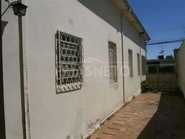 Casa venda em Região Imediata de Piracicaba, Região Metropolitana de Piracicaba