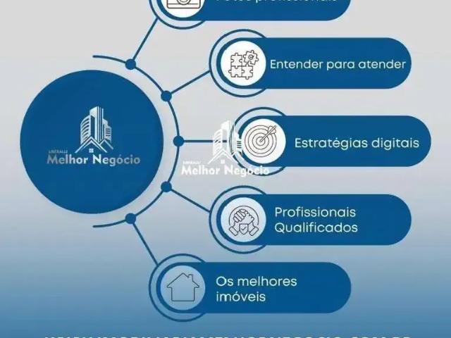 Casa venda em Região Imediata de Piracicaba, Região Metropolitana de Piracicaba