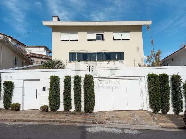 Casa venda em Região Geográfica Imediata de Poços de Caldas, Poços de Caldas