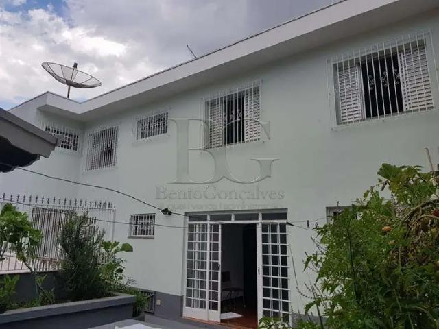 Casa venda em Região Geográfica Imediata de Poços de Caldas, Poços de Caldas