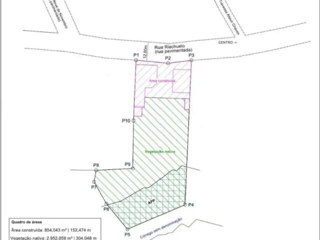 Casa venda em Região Geográfica Imediata de Ponta Grossa, Porto Amazonas