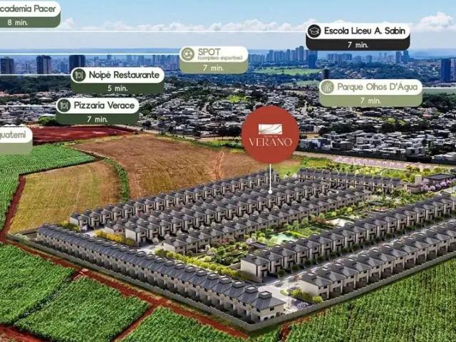 Casa venda em Região Imediata de Ribeirão Preto, Região Metropolitana de Ribeirão Preto