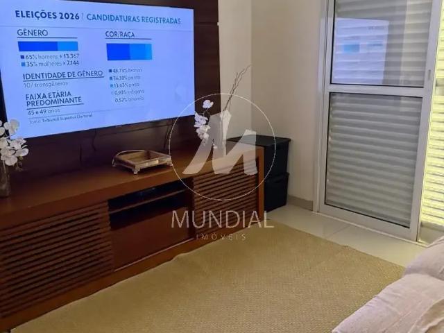 Casa venda em Região Imediata de Ribeirão Preto, Região Metropolitana de Ribeirão Preto