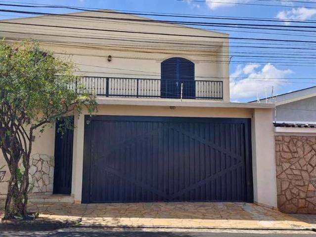 Casa venda em Região Imediata de Ribeirão Preto, Região Metropolitana de Ribeirão Preto