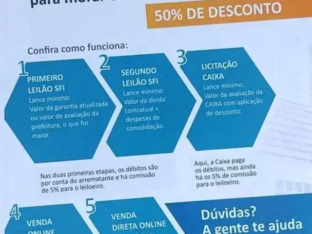 Casa venda em Região Geográfica Imediata de Londrina, Rolândia