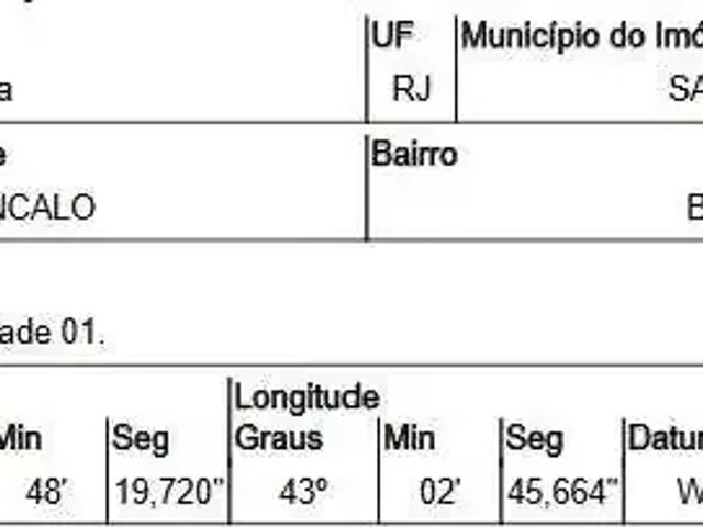 Casa venda em Região Geográfica Imediata do Rio de Janeiro, Região Metropolitana do Rio de Janeiro