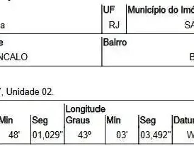 Casa venda em Região Geográfica Imediata do Rio de Janeiro, Região Metropolitana do Rio de Janeiro