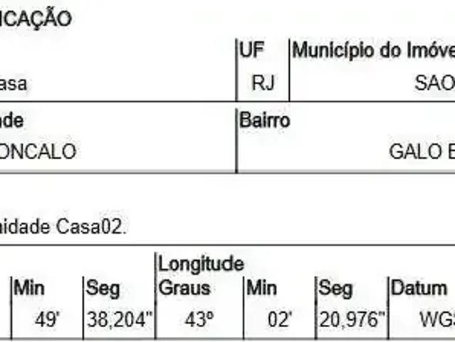 Casa venda em Região Geográfica Imediata do Rio de Janeiro, Região Metropolitana do Rio de Janeiro