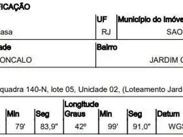 Casa venda em Região Geográfica Imediata do Rio de Janeiro, Região Metropolitana do Rio de Janeiro