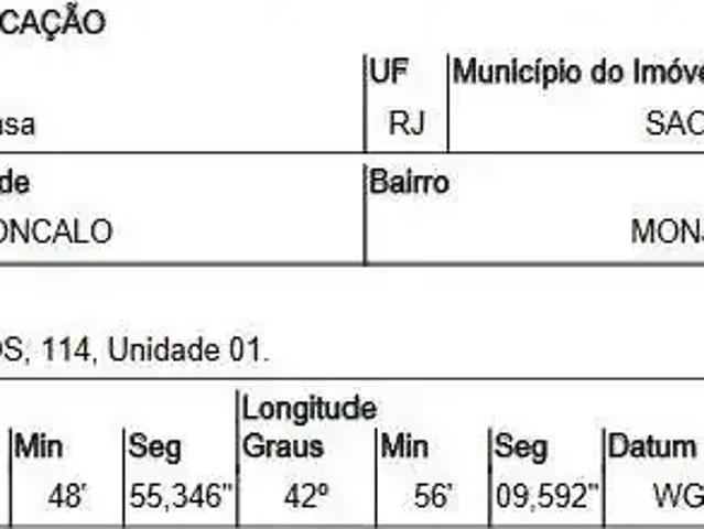 Casa venda em Região Geográfica Imediata do Rio de Janeiro, Região Metropolitana do Rio de Janeiro